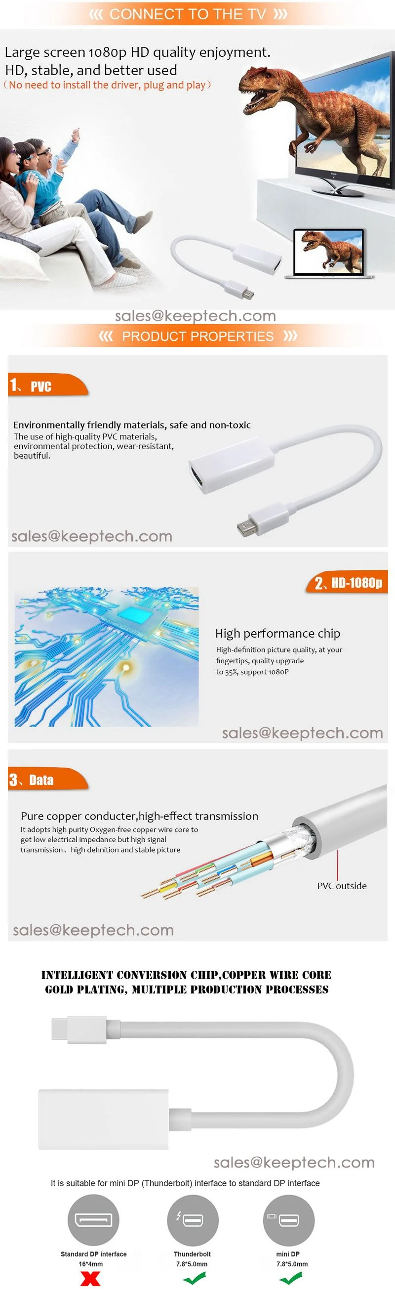 Mini Dp to HDMI Adapter Cable for MacBook PRO Air Thunderbolt