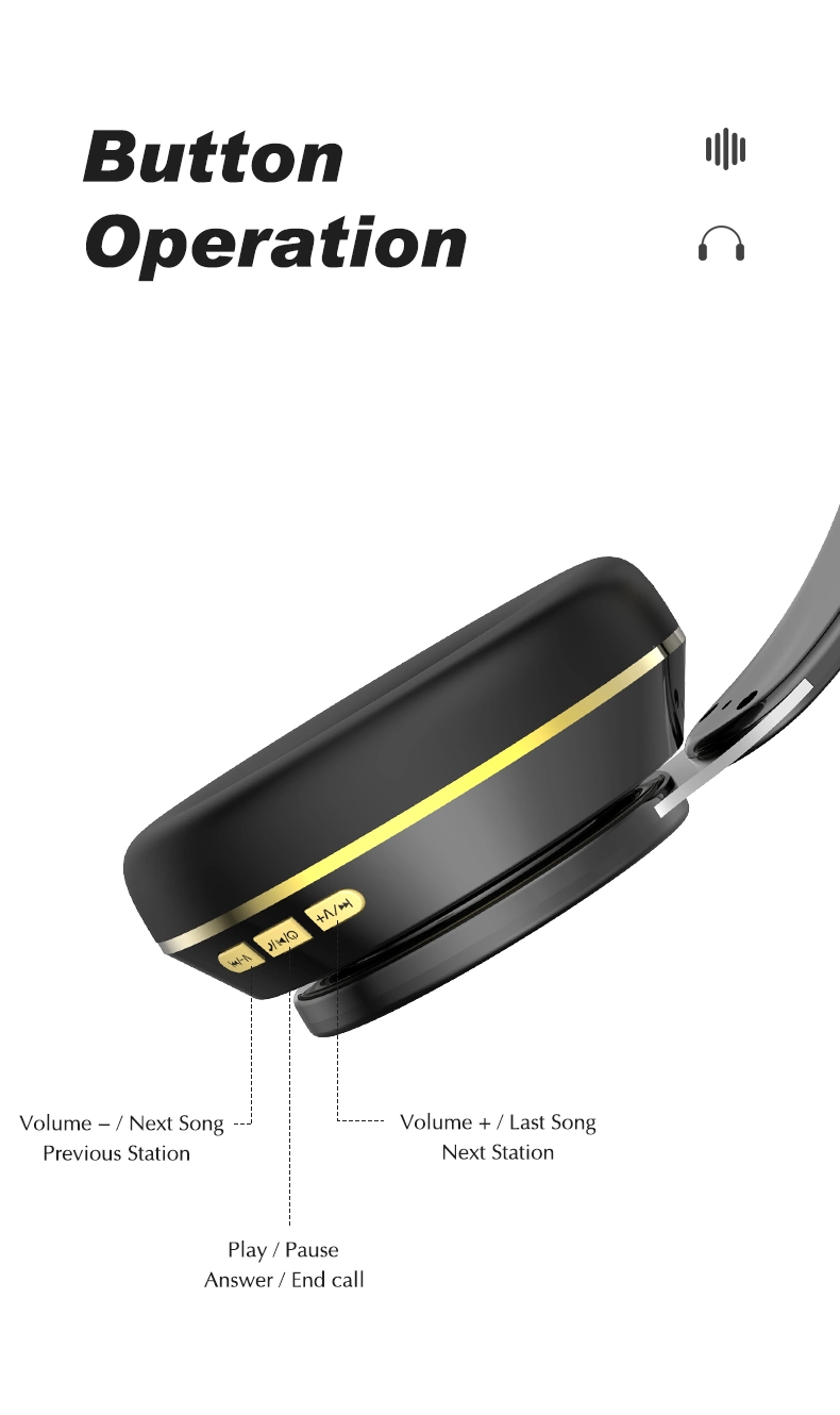 2021 New Design Wireless Headset OEM Bt 5.0 Over Ear Wireless Foldable Headphone with Noise Cancelling